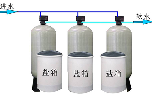 ������h(yu��n)ܛ��ˮ�O(sh��)������}ԭ����ʲô