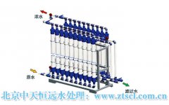 去離子水設(shè)備的工藝分類有那些? 去離子水設(shè)備的工藝分類有那些?