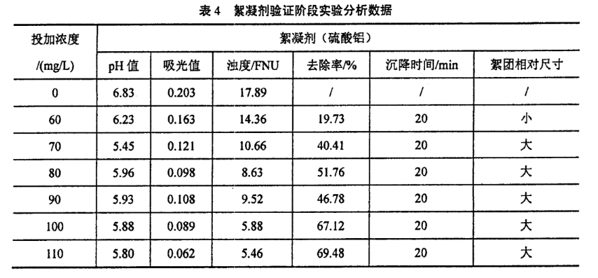 ȫ�ԄӼ�ˎ�b�����ӿ���������Ͷ���������D�ģ�