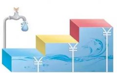 2018���F�݌�ȫ�挍���A��ˮ�r�ƶ�